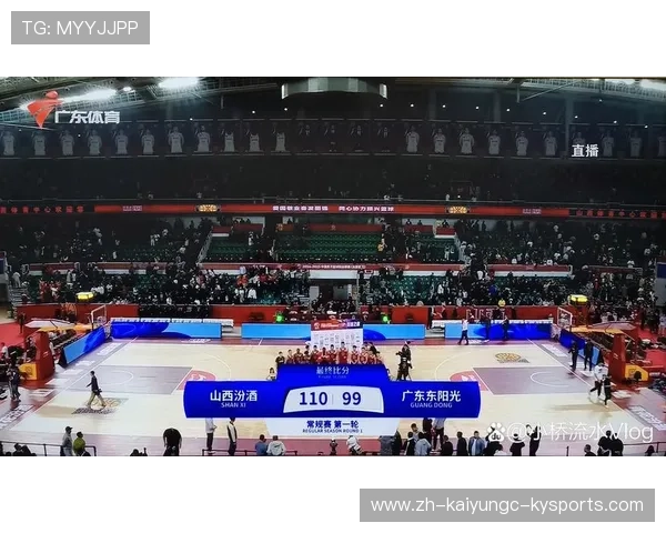 中国CBA全部球队名称及地区分布清单汇总